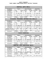 mcmap smart card|usmc mcmap technique cards.